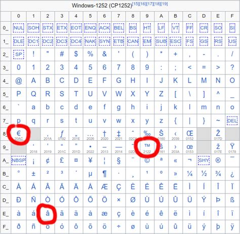 马刺队记：文班亚马＆卡斯尔后续与球队会合，但无法保证出战